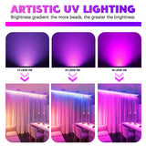 U`King 36LED Black Lights, 72W UV Blacklights Stage Lights with Glow in The Dark Party Supplies by Remote DMX Control for Christmas Blacklight Tapestry Church Birthday Party DJ Bars Nightclubs