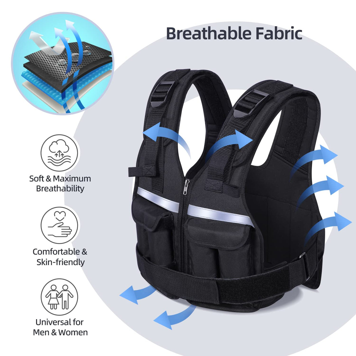 Adjustable Weighted Vest Weights Set: Sportneer 2 4 6 8 10 12 14 16 18 Lbs Body Weight Vests 9 In 1 Fast Adjust Running Vest for Men Women Gym Home Workout Fitness Exercise Strength Training 2-18 Lbs