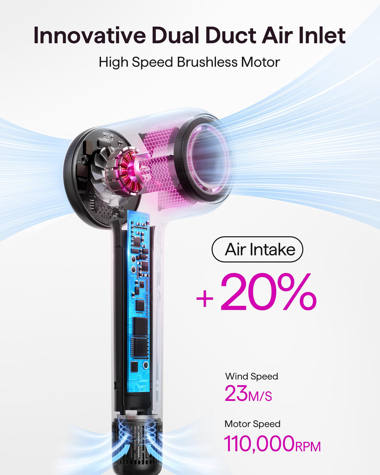 Hair Dryer, Wavytalk Turblow Pro Fast Drying Blow Dryer with Diffuser, High Speed Hair Dryer with 110,000 RPM, Pro Negative Ions for Reduces Damage, Frizz Smoothing, 3 Speeds & 3 Temps, Matte Grey