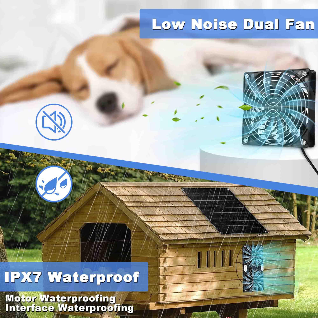 Solar Fan 30W Solar Powered Fan | Panel with 2 IPX7 Weatherproof Fans 5In Fans, Suitable for air Ventilation & Circulation in Outside Chicken Coops, Greenhouses, Sheds, Pet Houses