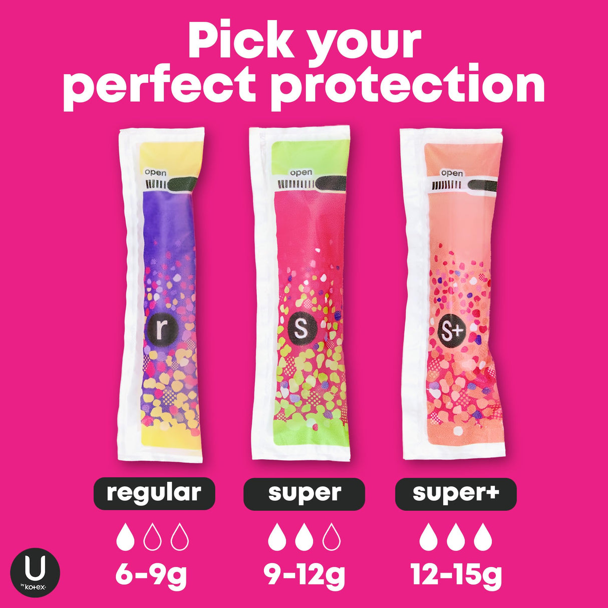 U by Kotex Click Compact Tampons, Super Absorbency, Unscented, 128 Count (8 Packs of 16) (Packaging May Vary)