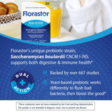 Florastor Probiotics for Digestive and Immune Health, 54 Capsules, Probiotics for Women & Men, Helps Flush Out Bad Bacteria, Boosts The Good with Our Strain Saccharomyces Boulardii, Packaging May Vary