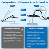 Hibbent cUPC Certified 13'' Shower Head Combo, High Pressure 5 Spray Rainfall Showerhead, 10 Spray Mode Handheld, All Metal Easy Reach 4-way Diverter Arm with Pause Mode, 71'' Hose and Holder, Black