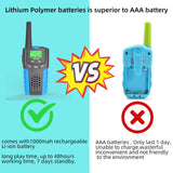 Kids Walkie Talkies Rechargeable 3 Pack,Long Range Walky Talky for Family Games Outdoor Hiking Camping,Mini Small Walkie Talkie 2 Way Radio Toy Boy Girl for 3-12 Year Old,Christmas Birthday Present