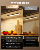 EZVALO 3-Pack Under Cabinet Lighting, 2400mAh Motion Sensor Light, LED Closet Lights Wireless, 3000K Dimmable, Timer, Magnetic, with Remote Control for Kitchen, Closet, Stairs