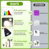 HMVPL Grow Lights for Indoor Plants Full Spectrum, Plant Lights for Indoor Growing with 20W COB Grow Light Blub, 4/8/12H Timer, Standing Tall Grow Lamp for Middle Large Plants(75'', Height Adjustable)