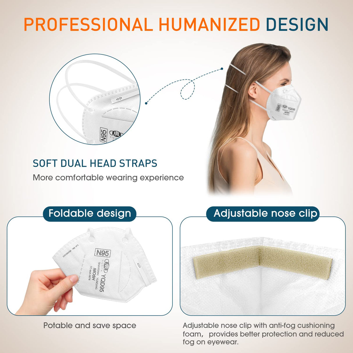 N95 Mask NIOSH Approved 100-Pack, Particulate Respirator N95 Face Masks Universal Fit - Individually Wrapped