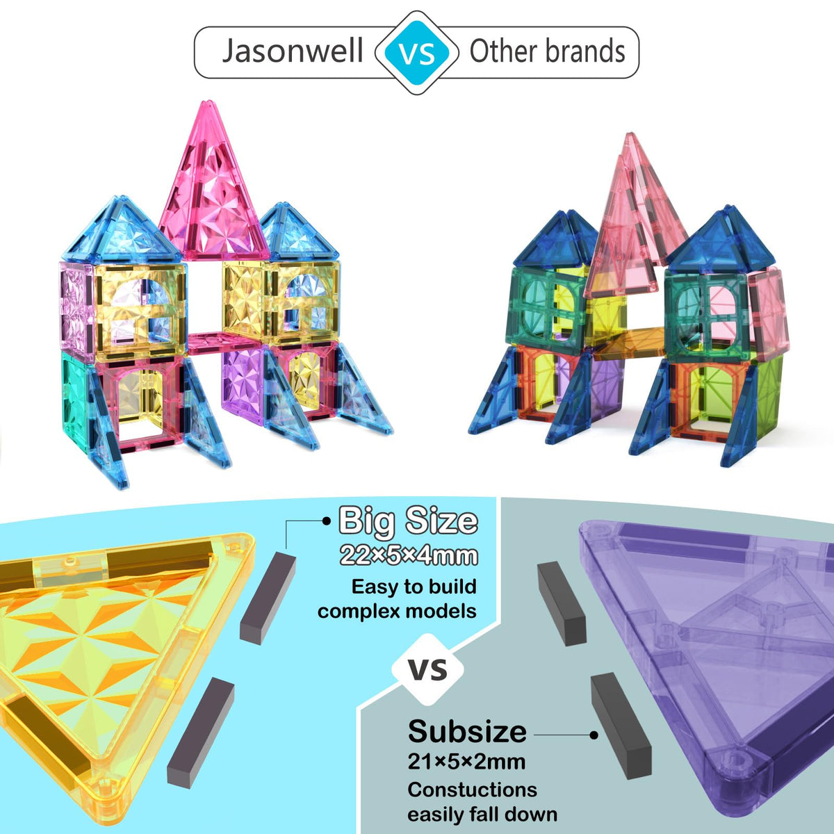 Jasonwell Magnetic Tiles Kids Magnetic Blocks 110PCS Building Sets 3D Magnet Toys Preschool Educational Construction STEM Toy Christmas Birthday Gifts for Toddlers Boys Girls 3 4 5 6 7 8 9 + Year Old