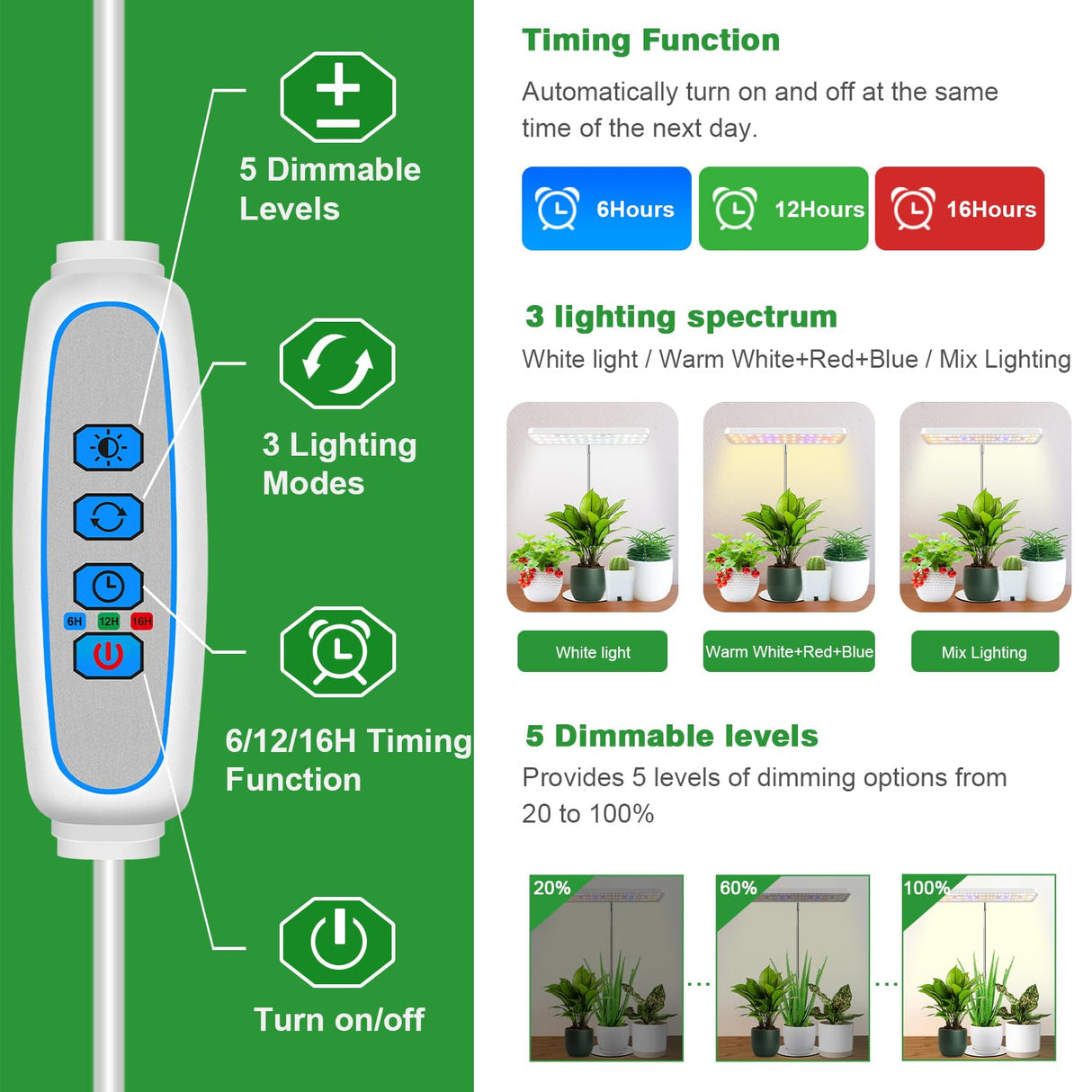 Wiaxulay Plant Grow Light, 78 LEDs Grow Light for Indoor Plants Full Spectrum, Height Adjustable Desk Growing Lamp with Metal Base, Auto Timer 6/12/16Hrs, 3 Lighting Modes, 5 Dimmable Levels,2 Pack