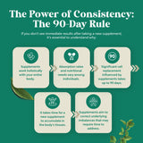 Natures Craft High Strength 250mg Lactoferrin & 1000mg Monolaurin Supplement (30 Servings) - Microbiome Digestive Health Immune Support Supplement - Lactoferrin and Monolaurin Capsules - Vegetarian