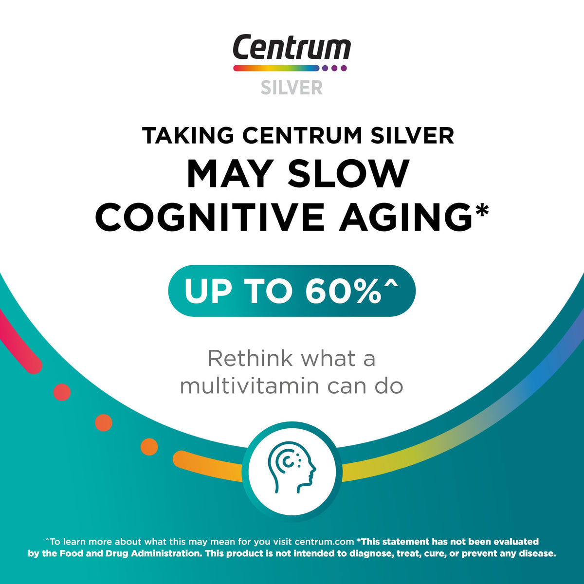 Centrum Silver Women's Multivitamin for Women 50 and Over, 200 Tablets