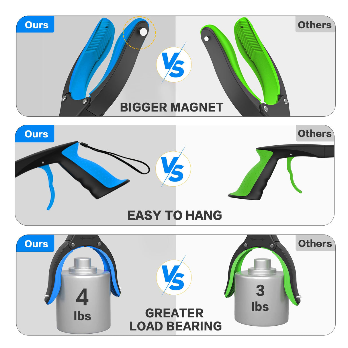 2-Pack Non-Folding Heavy Duty Grabber Pro | 32" Extra-Long Lightweight (0.65lbs) Magnetic Reacher Tool with 360° Claw, Anti-Slip Grip for Garage/Seniors/Contractors‌