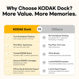 KODAK Dock Plus 4x6 Photo Printer, Smartphone Docking, 4PASS, 50 Sheets