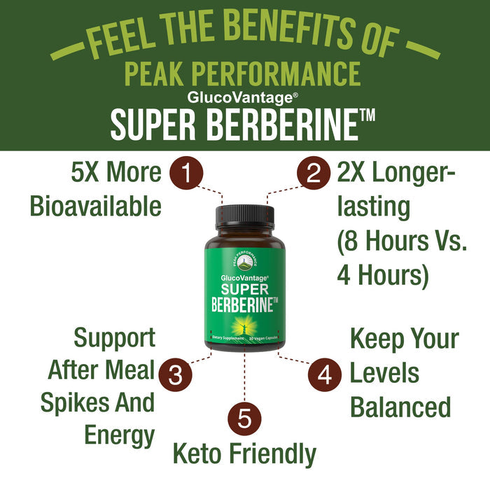 Super Berberine Supplement - Dihydroberberine GlucoVantage® Now 5X More Effective Than Regular Berberine HCL Powder Capsules. for Metabolism Support. Keto Friendly Plus Vegan Extract Pills