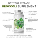 Mara Labs Broc Elite Plus | Broccoli Supplement w/Stabilized Sulforaphane Extract | Zero Glyphosate Residue | 30 Vegetable Capsules