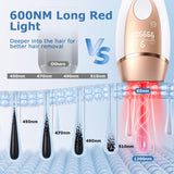 Laser Hair Removal, Ubroo IPL Laser Hair Removal for Women and Men, 3 In 1 At Home Hair Removal Device, 999,900+ Flashes Permanent Painless Hair Removal Machine with Ice Cooling for Whole Body Use