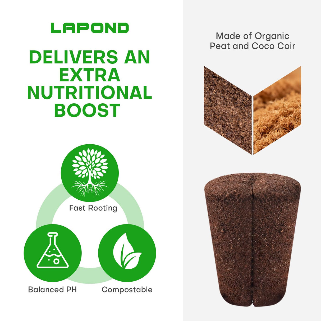 LAPOND 50 Pcs Grow Sponges,Replacement Plant Starter Plugs for Cuttings and Propagation,Great for Soil, Tray or Planting Pods, Promotes Herbs, Vegetables and Flowers Growth