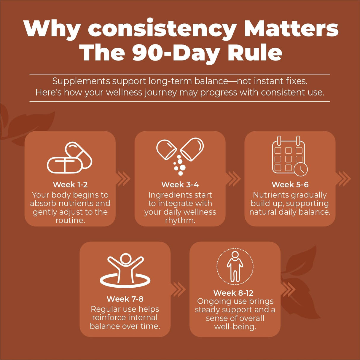 Immortal Herbs Africanum Pygeum 500mg, 25:1 Extract, 150 Pills, Extra Strength Pygeum Supplement for Men and Women, Non-GMO and Gluten-Free Bark Extract Capsules, 5 Months Supply