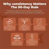 Immortal Herbs Africanum Pygeum 500mg, 25:1 Extract, 150 Pills, Extra Strength Pygeum Supplement for Men and Women, Non-GMO and Gluten-Free Bark Extract Capsules, 5 Months Supply