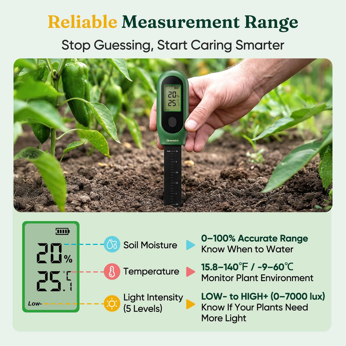 Grenebo 3-in-1 Soil Moisture Meter, Digital Plant Water Meter, Temperature & Sunlight Intensity Sensor, LCD Display Soil Tester for Gardening, Farming, Plant Care, Indoor & Outdoor Plants, 2 Pack