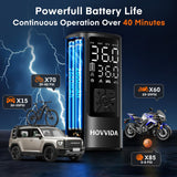 HOVVIDA Tire Inflator Portable Air Compressor, Bike Pump, Air Pump for Car Tires 150PSI with Digital Pressure Gauge, Auto Shut-Off, Fast Inflation, Bike Tire Pump for Car, Motorcycle, Bike, Ball