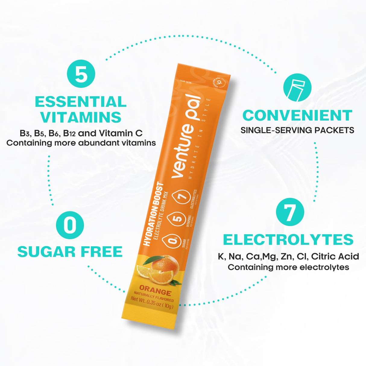 Venture Pal Sugar Free Electrolyte Powder Packets - Liquid Daily IV Drink Mix for Rapid Hydration & Party Recovery | 5 Vitamins & 7 Electrolytes| Keto Friendly | Non-GMO | Certified Vegan | 16 Sticks