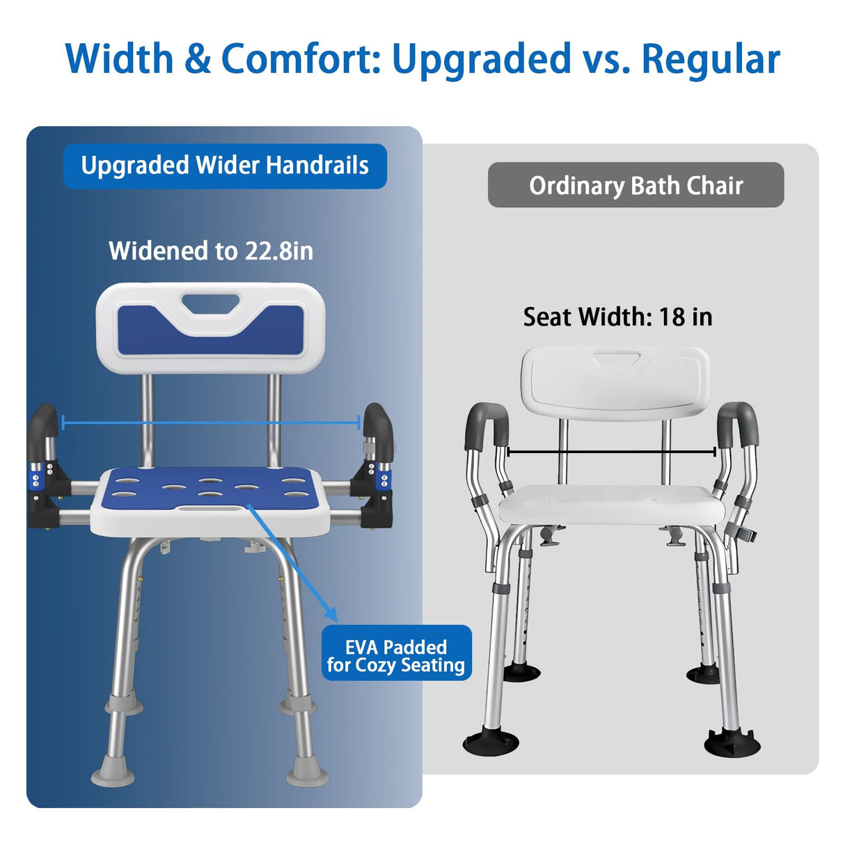 Shower Chair for Seniors Elderly Handicap Disabled Or Bariatric Adults Heavy Duty 500 Lbs Adjustable Stool with Arms and Back Bench Seat for Inside Shower Stall and Bathroom Bath Tub Chairs