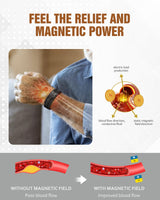 Jecanori Copper Bracelet for Men, 3X Strength Magnetic Bracelets for Men,Ideal Gift