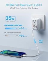 2 Pack European Travel Plug Adapter, VINTAR PD 35W Foldable Type C Adapter with 4 AC Outlets 3 USB Ports(2 USB C), Travel Essentials Charger for US to Most of Europe EU Italy Spain France