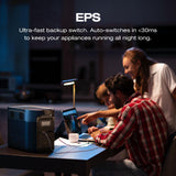 EF ECOFLOW Portable Power Station DELTA 2 Max, 2400W LFP Solar Generator, Full Charge in 1 Hr, 2048Wh Solar Powered Generator for Home Backup(Solar Panel Optional)