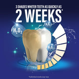 GuruNanda Teeth Whitening Dual Barrel Oxyburst Mouthwash - Alcohol & Fluoride Free, Hydrogen Peroxide to Promote Whiter Teeth - Wild Mint - 3x20 Fl Oz