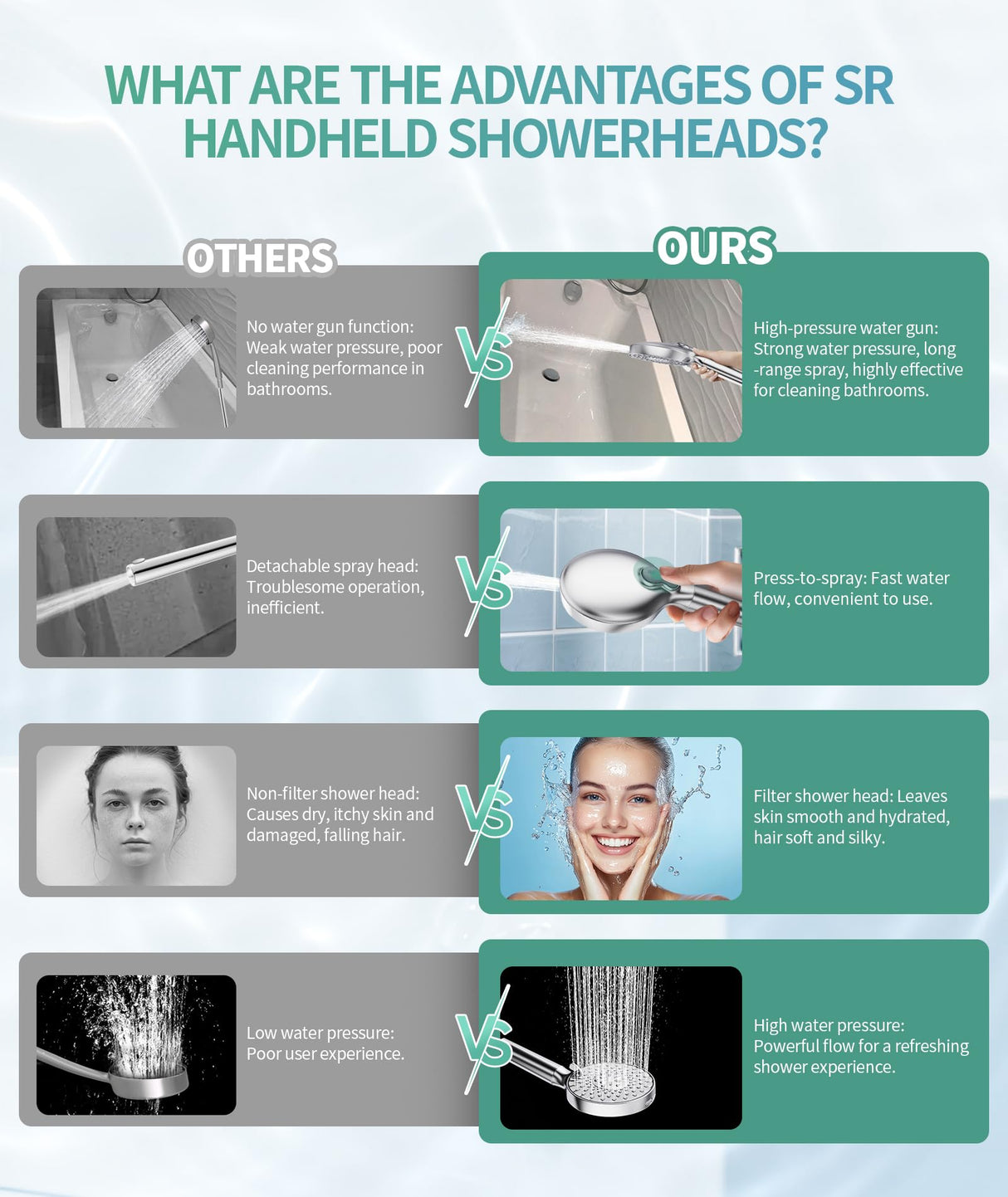 SR SUN RISE Filtered Shower Head with Handheld High Pressure 9 Spray Mode Showerhead Detachable Shower Head Water Softener Filters Beads for Hard Water Remove Chlorine 1 Filter Chrome