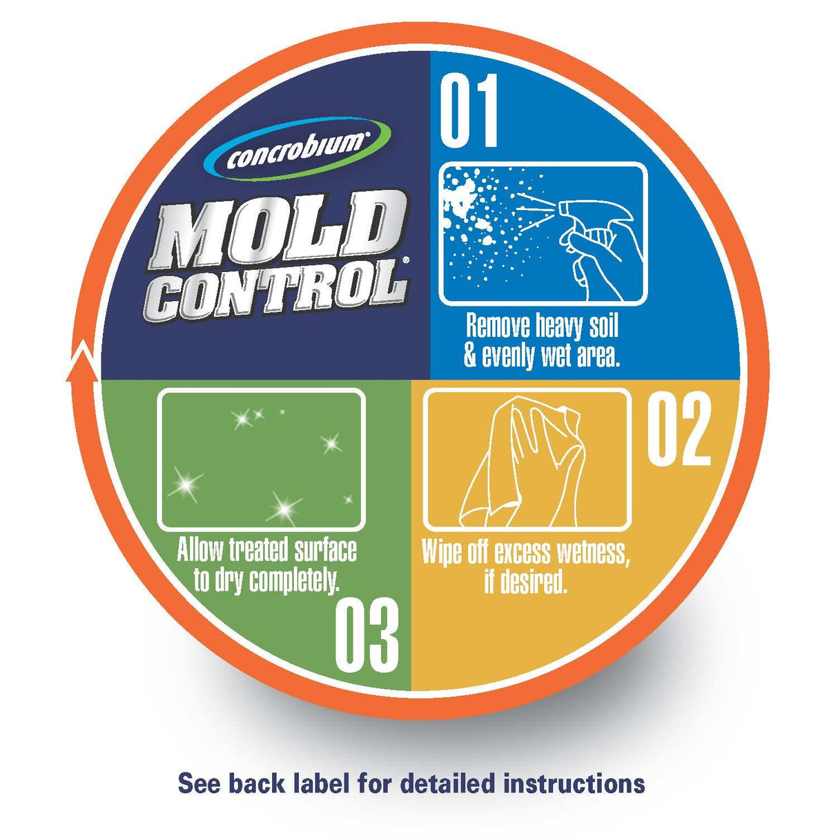 Concrobium 25001CAL Mold Control, 1 Gallon