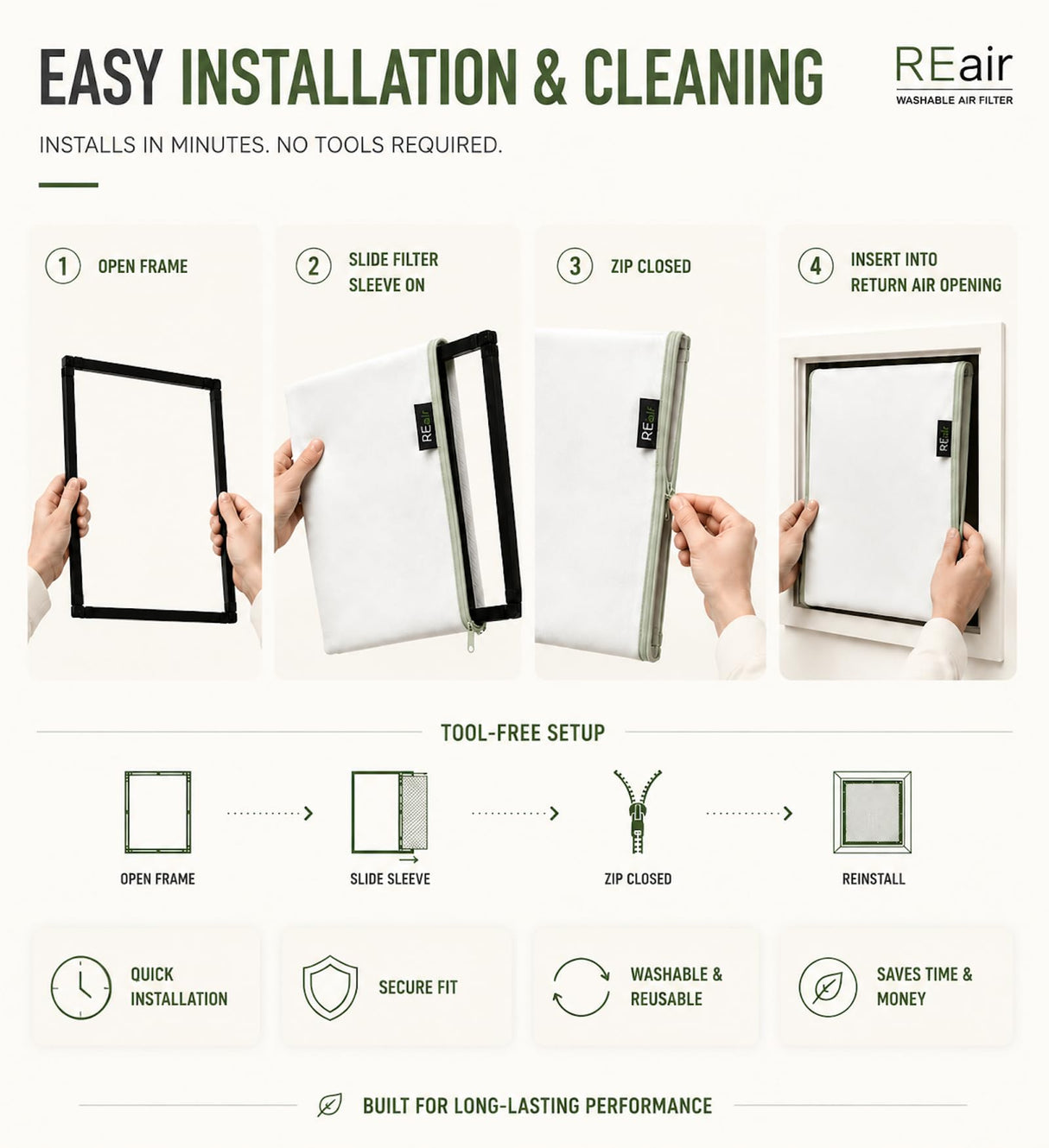 Reair 20x20x1 Air filter, Washable and Reusable Air Filter 20x20x1 for AC HVAC Furnace, MERV 8 Air Filters Machine Washable & Dryer Friendly, AC Furnace Air Filter