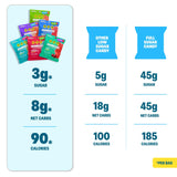Shameless Snacks Sour Candy & Fruit Snacks - Gummy Candy Variety Pack, Keto