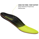 Plantar Fasciitis Feet Insoles Arch Supports Orthotics Inserts Relieve Flat Feet, High Arch, Foot Pain Lime Yellow