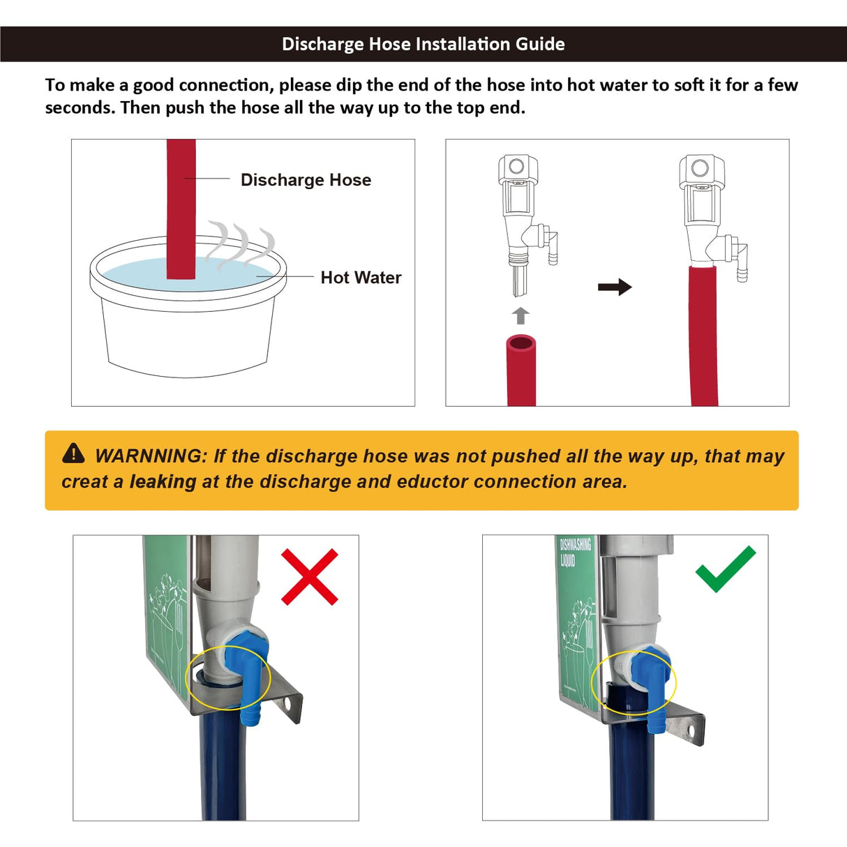 Dual Kitchen Sink Proportioner W/Elastic Gap, Dish Detergent and Liquid Sanitizer Dispenser, Chemical Dispensing System, Precision Chemical Dilution, 8088E