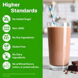 Orgain Organic Vegan Protein Powder, Creamy Chocolate Fudge - 21g Plant Protein, 6g Prebiotic Fiber, Low Carb, No Lactose Ingredients, No Added Sugar, Non-GMO, For Shakes & Smoothies, 10 Travel Packs