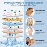 MakeFit Filtered Shower Head - High Pressure Shower Head with Filter for Hard Water Softener - 7 Settings Bathroom Rain Showerhead to Remove Chlorine and Heavy Metals (Gray)