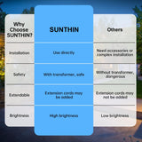 SUNTHIN Outdoor Landscape Lighting, 8 Pack LED Spot Lights Kit for Garden, Yard, House, Lawn, Tree, Flags, Fence Use, Warm White, IP65 Waterproof