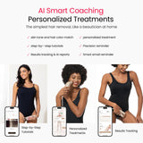 Dual Lights 100W, Quadruple-Pulse IPL Laser Hair Removal, Comfort 16.6 cm² Sapphire Ice-Cooling 35°F, PHR Mode for Stubborn Hair, Effective, Hair Removal Device for Women and Men (Light Champagne)