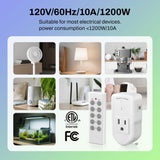 BN-LINK Wireless Remote Control Electrical Outlet Switch for Lights, Fans, Christmas Lights, Small Appliance, Long Range White (Learning Code, 5Rx-2Tx) 1200W/10A