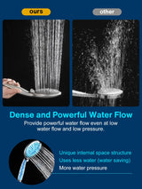 Cobbe 48-Setting High Pressure 3-Way Shower Head Combo, Hand Held Shower & Rain Shower Separately or Together, 4.7" Dual 2 in 1 Showerhead with Stainless Steel Hose - Chrome - U.S. Invention Patents