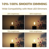 Hizashi E12 Candelabra Bulb 40 watt Equivalent, Dimmable Candelabra LED Light Bulbs Soft White 3000K, 90+CRI 4W 450LM B10 LED Candle Bulb, Candelabra Base, UL Listed, 12 Pack