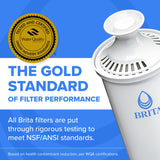 Brita UltraMax Large Water Dispenser with Standard Filter, BPA-Free, Reduces Copper, Cadmium and Mercury Impurities, Lasts 2 Months or 40 Gallons, 27-Cup