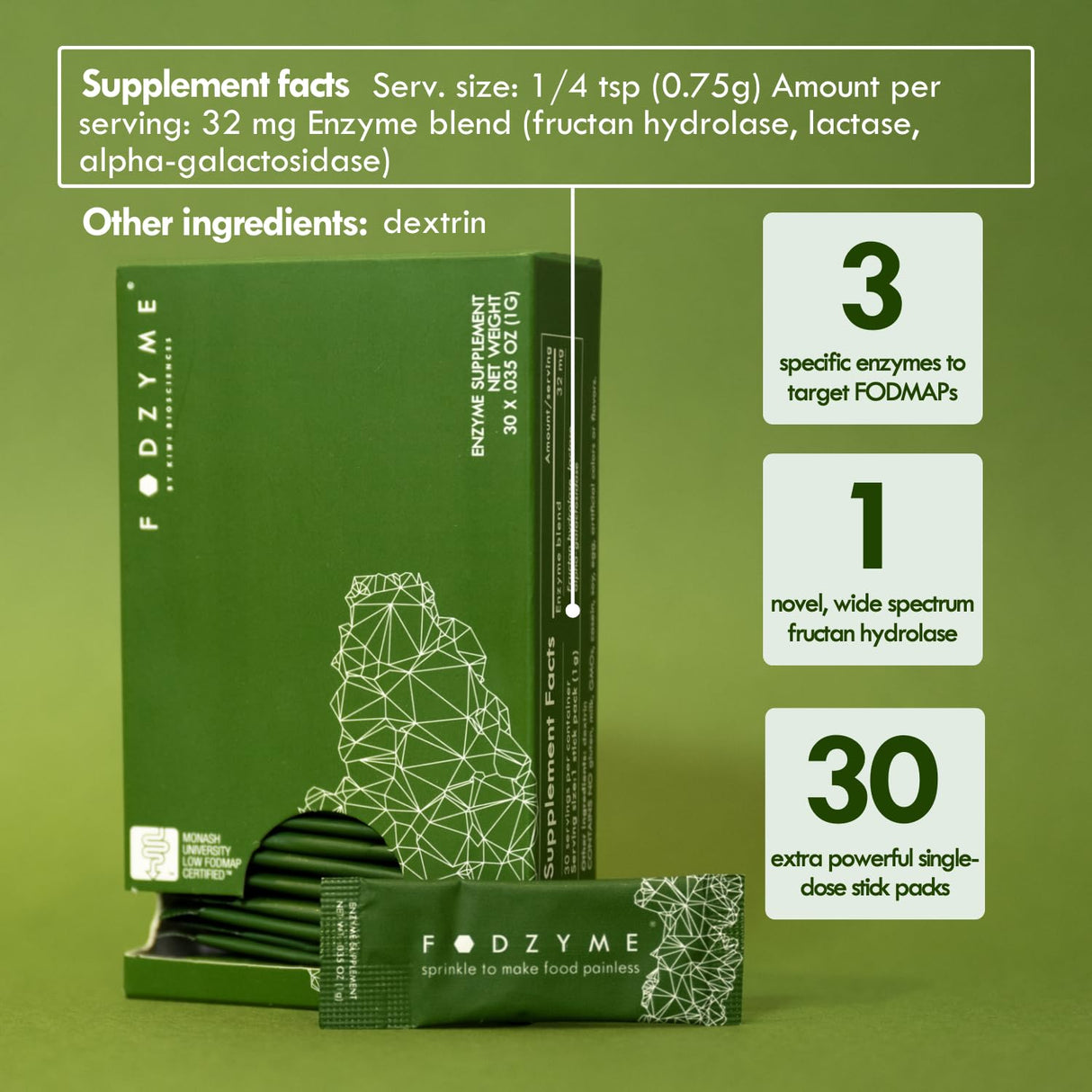 FODZYME 30 Dose On-The-Go Kit - Relief for Bloating, Gassiness, Constipation, Diarrhea, Abdominal Pain - Digestive Enzymes for Travel, Dining Out, Family Meals - Onion, Garlic, Bread, Beans, Dairy