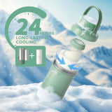 Momcozy 22oz Portable Breastmilk Cooler for 24H Outdoor, Newborn Essentials