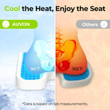 AUVON Cooling Gel Seat Cushion for Office Chair, FSA HSA Eligible, Large Tailbone Cushion with Thick Memory Foam for Sciatica & Lower Back Pain Relief, Non-Slip XL Cushion for Car Seat, Gaming, Home