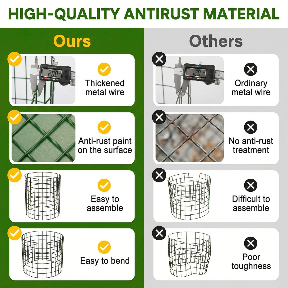 8 Packs Round Plant Protector from Animals,Metal Wire Mesh Garden Plant Cages for Outdoor Gardening Supplies, Garden Protection Rabbits Chickens Ducks for Vegetables, Flowers, Shrubs (16'' x 12'')