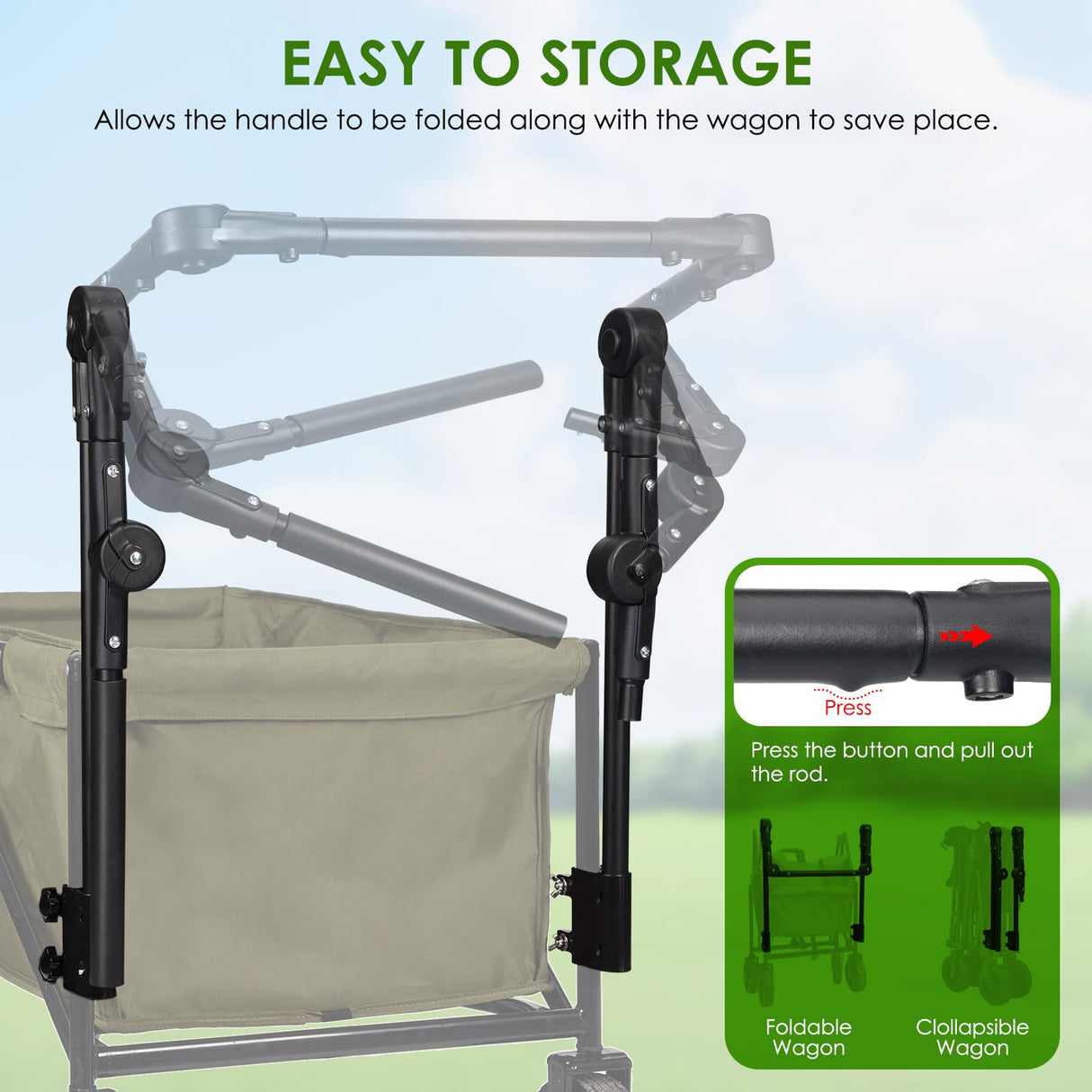 Adjustable Wagon Push Handle Attachment Fit for Round & Square Frame Wagons